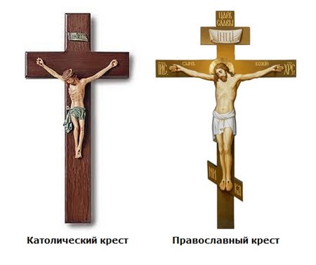 отличия православного креста от католического